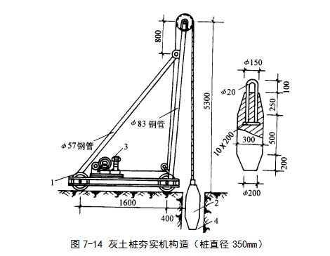 罗田挤密桩地基